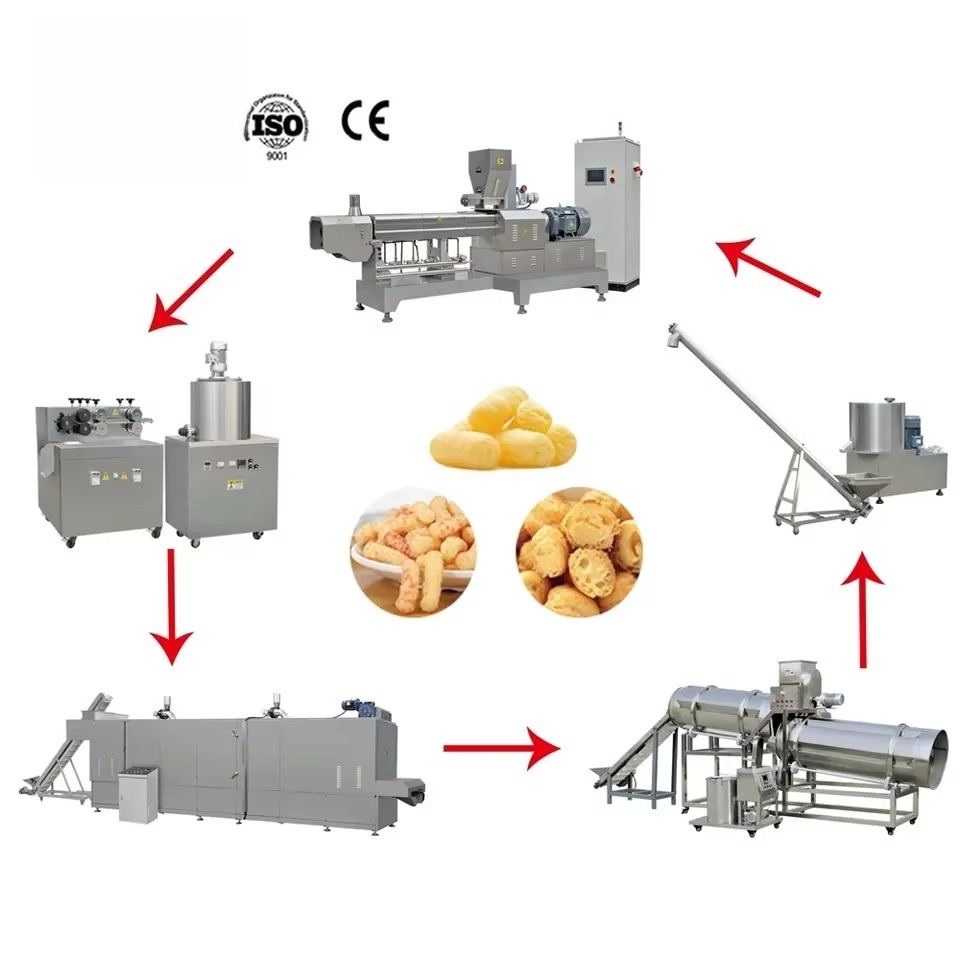 High Quality Multifunction Whe - Food And Snacks 评论和价格