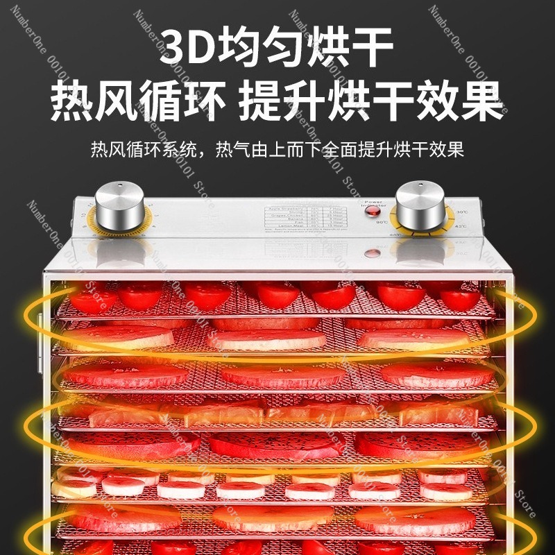 Small Pet Food Dehydrator Mach - Food Dehydrator Snacks 评论和价格