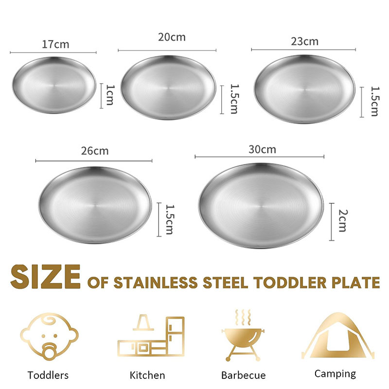 Metal Round Plate Camping Dish - Food Snacks For Camping 评论和价格